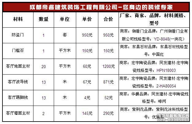 什么是精裝修？統(tǒng)一標(biāo)準(zhǔn)是什么？