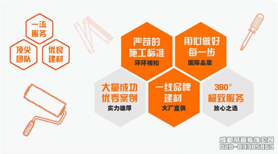 成都哪家裝修公司最靠譜？哪家裝修口碑好？